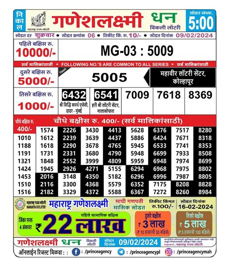 maharashtra ganeshlaxmi gaurav weekly draw|(5:00 PM)Maharashtra Ganesh Laxmi Lottery Results 2024.